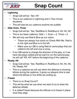 Snap Count
•
Lightning
•
Snap Call will be: “Set, Hit”
•
This is our cadence in Lightning and in Two-minute 
situations
•
Thi
