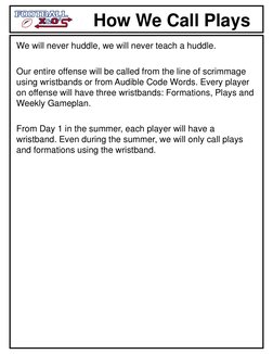 How We Call Plays
We will never huddle, we will never teach a huddle.
Our entire offense will be called from the line of scri