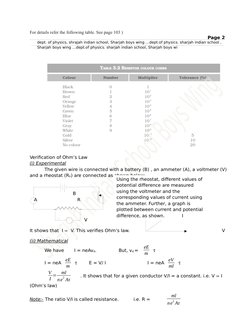 For details refer the following table. See page 103 )
Page 2
dept. of physics, shrajah indian school, Sharjah boys wing …dept