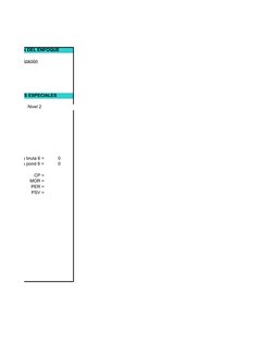 RESUMEN DEL ENFOQUE
Localización
CODIGOS ESPECIALES
Nivel 2
Suma bruta 6 =
0
Suma pond 6 =
0
CP =
MOR =
PER =
PSV =
