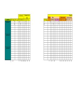 LOCALIZ
Calidad Evol
Determinante
DQ
Forma
Mov
Color crom
Color acrom
Lámina
N° Resp N° Loc W D Dd S + o
v/+
v
N° Resp
F
M FM