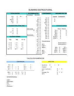 SUMARIO ESTRUCTURAL
LOCALIZACION
DETERMINANTES
CONTENIDOS
RESUMEN DEL ENFOQUE
Complejos
Sencillos
W =
0
R =
2
Lamina
Localiza