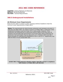 NEC 300.5: Underground Installation Guidelines | PDF | Electrical ...