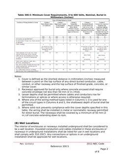 NEC 300.5: Underground Installation Guidelines | PDF | Electrical ...