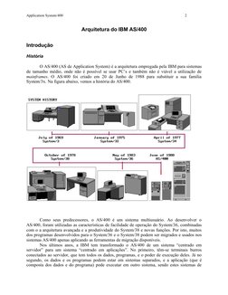 Arquitetura do IBM AS/400: Visão Geral | PDF | Sistema operacional ...