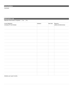 Medication Profile Examples Patient Profile Template for Healthcare | PDF | Clinical Medicine ...