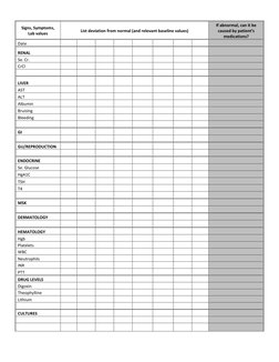 Medication Profile Examples Patient Profile Template for Healthcare | PDF | Clinical Medicine ...