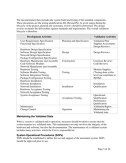 GAMP4 Guide For The Validation of Automated Systems | PDF ...
