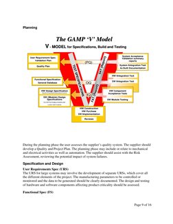 GAMP4 Guide For The Validation of Automated Systems | PDF ...