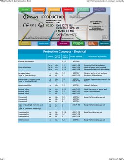ATEX Standards Instrumentation Tools
http://instrumentationtools.com/atex-standards/
3 of 5
6/4/2016 5:24 PM
