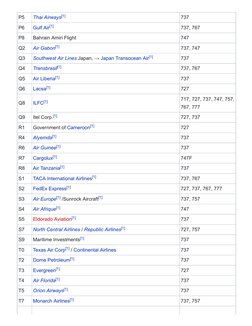 Boeing Customer Codes Overview | PDF