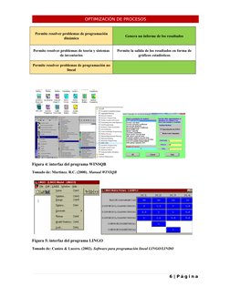 Software TORA en Programación Lineal | PDF | Programa de computadora ...