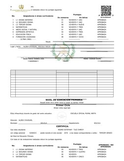 del Nivel de Educación Primaria.
Con base en las evaluaciones realizadas obtuvo los puntajes siguientes:
No.
Asignaturas ó ár