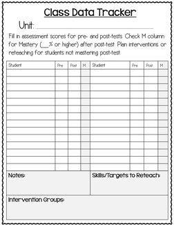 Class Data Tracker
Unit:
Student
Pre
Post
M
Student
Pre
Post
M 
Fill in assessment scores for pre- and post-tests. Check M co