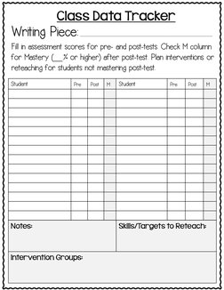 Class Data Tracker
Writing Piece:
Student
Pre
Post
M
Student
Pre
Post
M 
Fill in assessment scores for pre- and post-tests. C