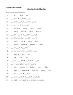 Chapter 7 Worksheet #1 
 
 
Balancing Chemical Equations 
 
Balance the equations below: 
 
1) 
____ N2 + ____ H2 Æ ____ NH3