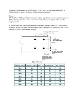 Coefficient For Edge Distance Minimum Edge Distances for Bolts | PDF
