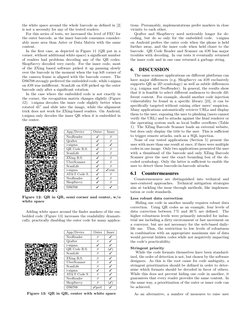 the white space around the whole barcode as deﬁned in [2]
is not a necessity for any of the tested readers.
For this series o