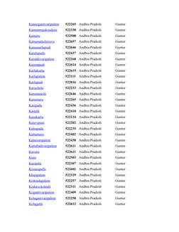Guntur District Pincode List | PDF