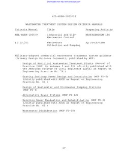 MIL-HDBK-1005/16
iv
WASTEWATER TREATMENT SYSTEM DESIGN CRITERIA MANUALS
Criteria Manual
Title
Preparing Activity
MIL-HDBK-100