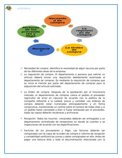 Control Interno en Compras: Objetivos y Proceso | PDF | Contabilidad ...