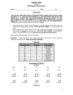 Token Test for Multilingual Aphasia | PDF | Test (Assessment) | Tests