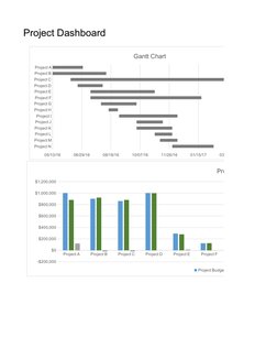 Construction Project Dashboard Overview | PDF | Sports & Recreation ...