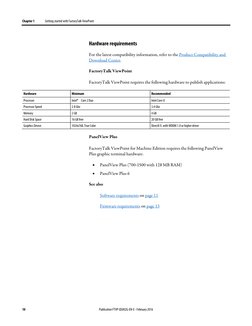 Chapter 1                  Getting started with FactoryTalk ViewPoint 
 
10 
Publication FTVP-QS002G-EN-E - February 2016 
Ha