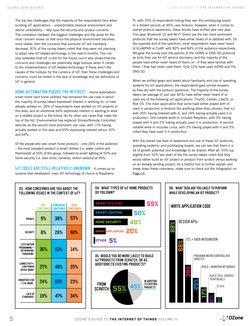 DZONE’S GUIDE TO THE INTERNET OF THINGS VOLUME III
5
DZONE.COM/GUIDES (http://DZone.com/guides)
DZONE’S GUIDE TO THE INTERNET