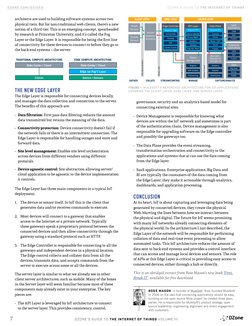 DZONE’S GUIDE TO THE INTERNET OF THINGS VOLUME III
7
DZONE.COM/GUIDES (http://DZone.com/guides)
DZONE’S GUIDE TO THE INTERNET
