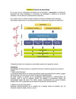 Unidad 2, Evidencia de Aprendizaje
En el caso de los indicadores abordados en la Actividad 2,  desarrolla la ramificación
per