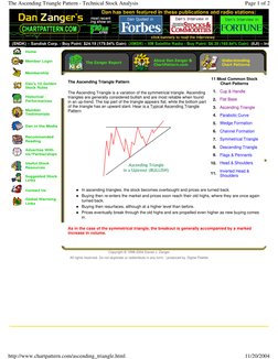 Zanger, Dan - Top 11 Chart Patterns (Web Site) | PDF | Market Trend ...