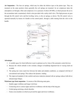 Overview of Automotive Suspension Systems | PDF | Suspension (Vehicle ...