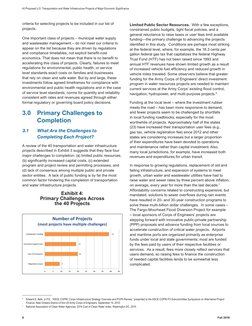 40 Proposed U.S. Transportation and Water Infrastructure Projects of Major Economic Significance
6
Fall 2016
6 Edward E. Bel