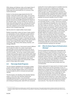 Fall 2016
5
5 The search for projects identified many interstate projects on state DOT capital improvement plans. These proj