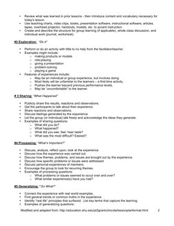 Modified and adapted from: http://education.shu.edu/pt3grant/zinicola/lessonplanformat.html 
 
2 
• 
Review what was learned