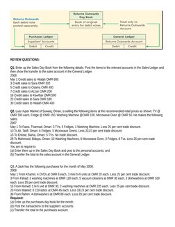 Overview of Books of Original Entry | PDF | Debits And Credits ...