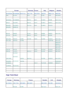 Europe
Germany
France
Italy
Belgium
Sweden
EN10025(93) EN10025(90) EN10113-2
DIN 17100
NFA 35-501
UNI7070
NBN21-101
MNC810E
S