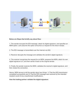AS2 Setup Guide for Sterling Integrator | PDF | Electronic Data ...