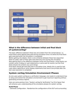 System Verilog Interview Insights | PDF | Class (Computer Programming ...