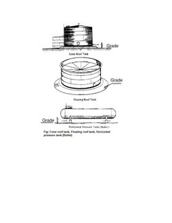 Tank Farm Design and Layout Guidelines | PDF | Oil Refinery | Gases
