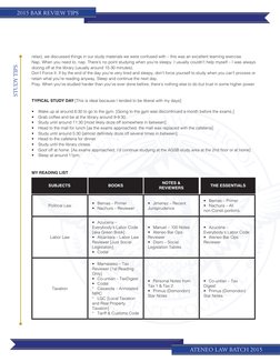 2015 BAR REVIEW TIPS
ATENEO LAW BATCH 2015
STUDY TIPS
relax), we discussed things in our study materials we were confused wit