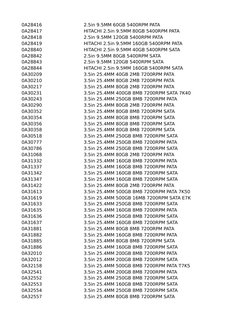 0A28416
2.5in 9.5MM 60GB 5400RPM PATA
0A28417
HITACHI 2.5in 9.5MM 80GB 5400RPM PATA
0A28418
2.5in 9.5MM 120GB 5400RPM PATA
0A