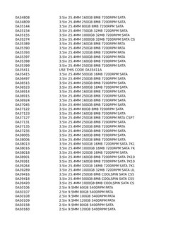 0A34808
3.5in 25.4MM 160GB 8MB 7200RPM SATA
0A34809
3.5in 25.4MM 250GB 8MB 7200RPM SATA
0A35144
3.5in 25.4MM 80GB 8MB 7200RPM