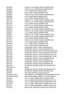 0A50504
HITACHI 2.5in 9.5MM 120GB 5400RPM PATA
0A50679
HITACHI 2.5in 9.5MM 60GB 5400RPM PATA
0A50680
2.5in 9.5MM 80GB 5400RPM