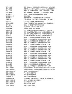 0F13180
3.5" 25.4MM 1000GB 32MB 7200RPM SATA 512
0F13200
3.5"25.4mm1000gb32mbcoolspin hdd#0f13200
0F13415
3.5in 25.4MM 2000GB