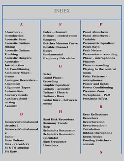 INDEX
A
Absorbers - 
introduction 
Acoustic Bass
Acoustic Guitars 
Miking 
Acoustic Guitars 
Tracking
Acoustic Hangers
Acoust