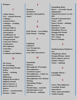 Bongos 
C
Cable Ducts
Car - sound factors
Ceilings - 
construction
Ceilings - sealing 
existing
Chorus Effect
Coefficient of