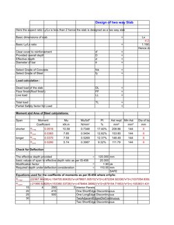 Design of two way Slab 
Here the aspect ratio Ly/Lx is less than 2 hence the slab is designed as a two way slab
Basic dimensi