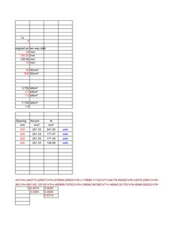Ly
5
Hence designed as two way slab
25 mm
150.00 mm
120.00 mm
10 mm
30 N/mm²
500 N/mm²
3.750 kN/m²
2.5 kN/m²
1.5 kN/m²
7.750